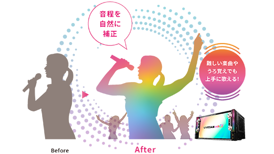 熱唱